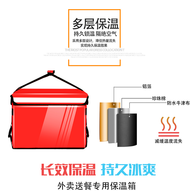 外卖保温箱送餐箱骑手装备(图5)